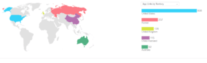 Mapa krajów z App Store